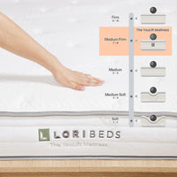The YouLift Mattress - Queen