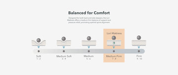 The Lori Mattress